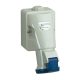 Industrial Plug and Socket