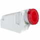 Industrial Plug and Socket