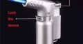 Jet Lighter Soldering Plumbing Blow Butane